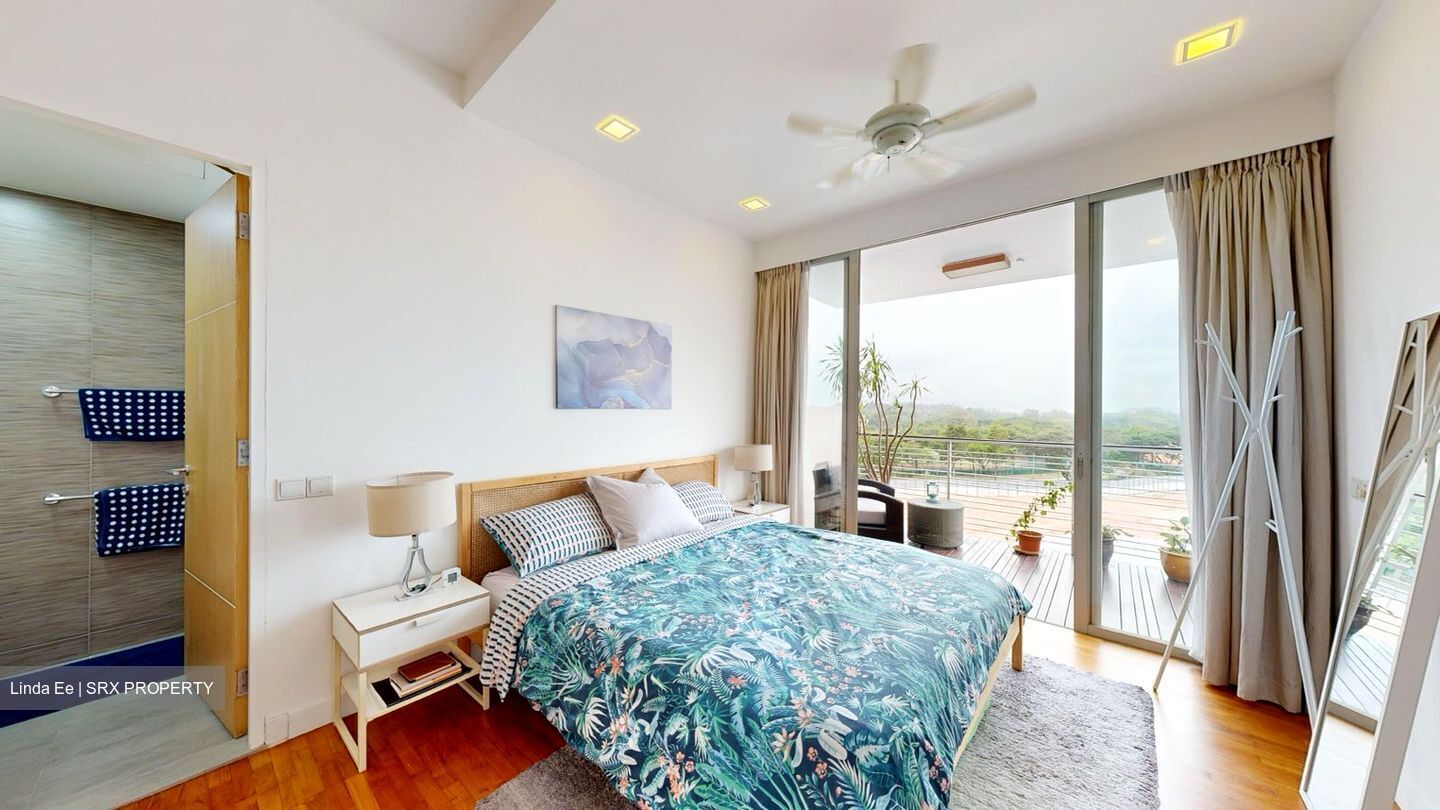 RiverEdge (D15), Condominium #533052701
